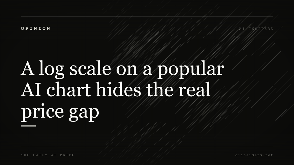 A log scale on a popular AI chart hides the real price gap, featured image for AI Insiders